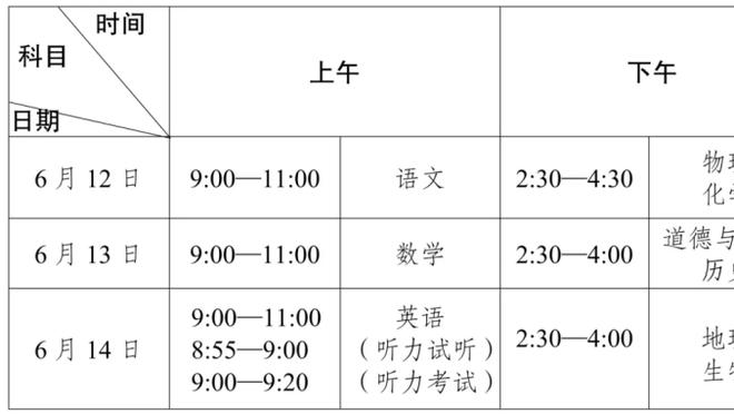 进攻欲望不强！约基奇半场仅1次出手 拿下2分8板5助